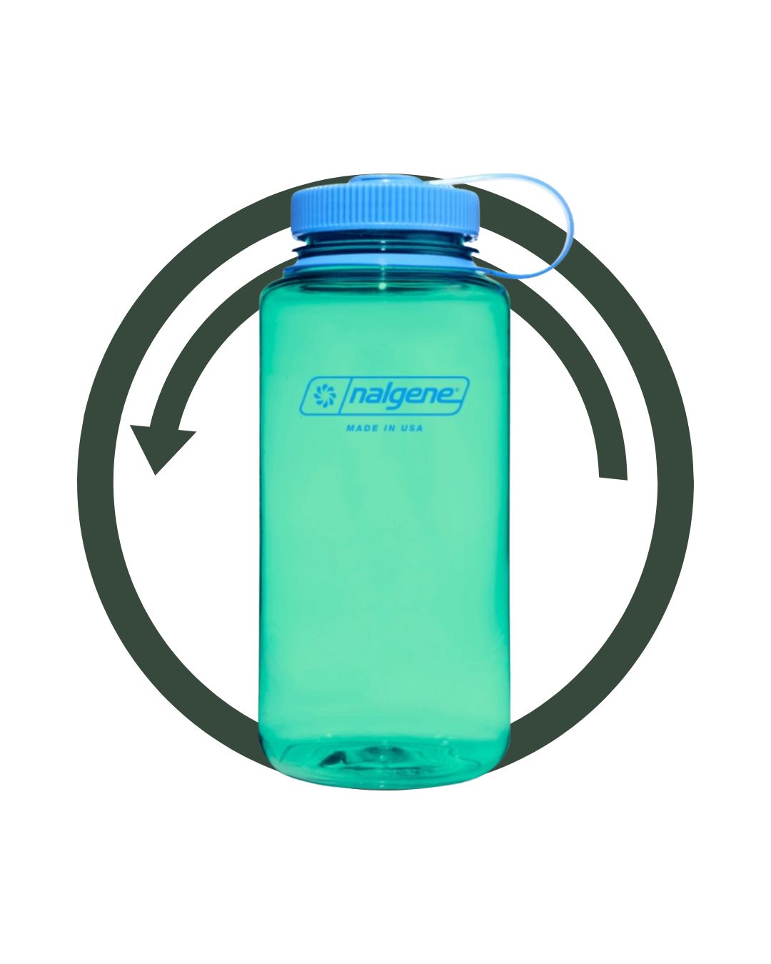 Nalgène Gourde large ouverture 1L