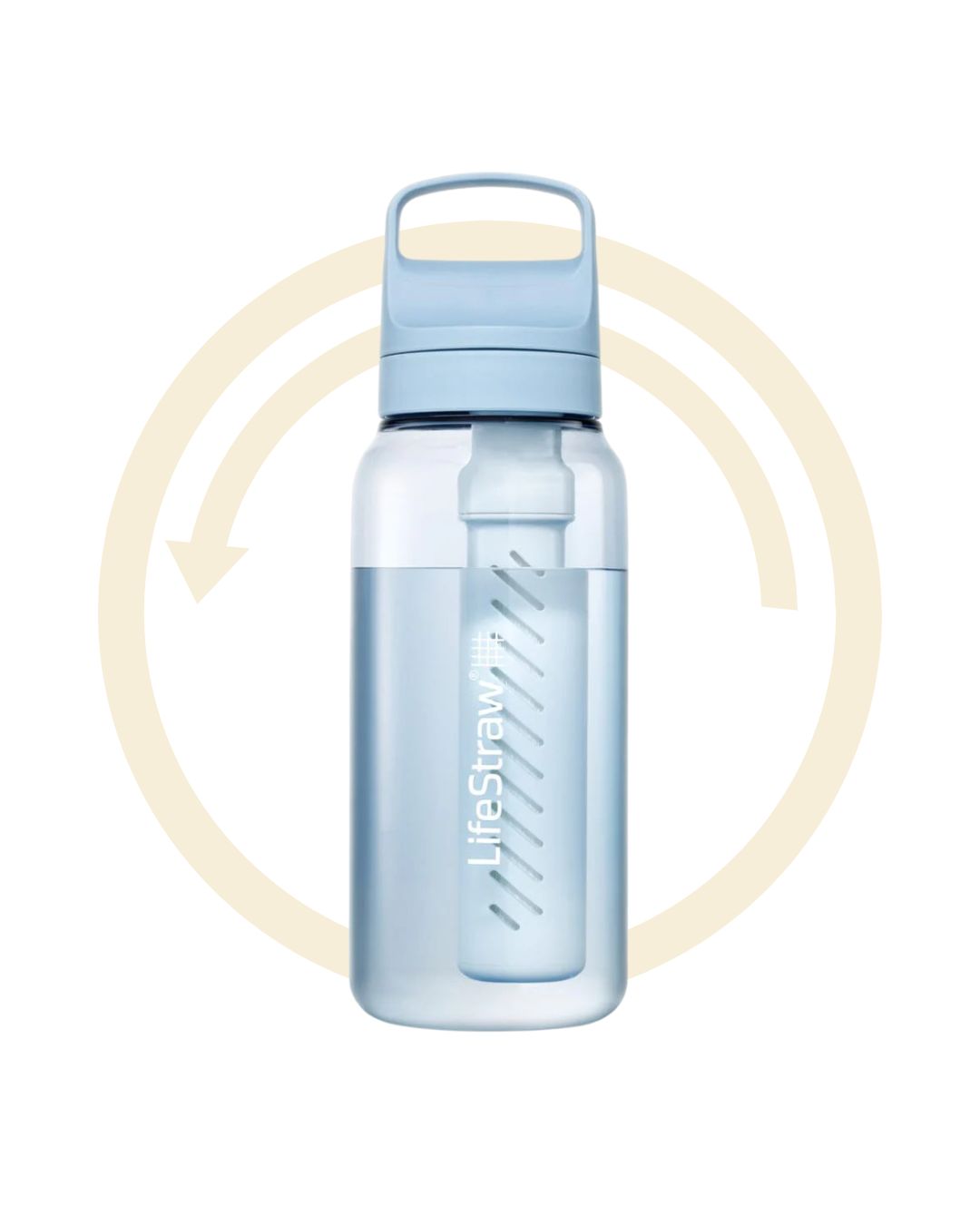 LifeStraw Gourde filtrante LifeStraw Go Series - 1L
