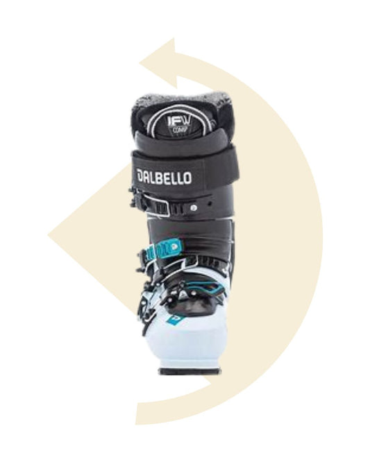 Dalbello- Chaussures de ski alpin Panterra 95 W GW LS