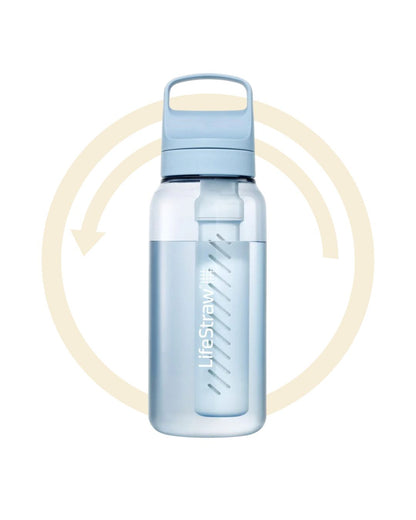 LifeStraw Gourde filtrante LifeStraw Go Series - 1L