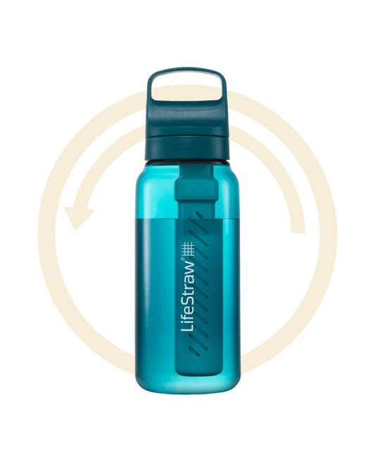 LifeStraw Gourde filtrante LifeStraw Go Series - 1L