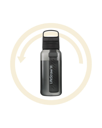 LifeStraw Gourde filtrante LifeStraw Go Series - 1L