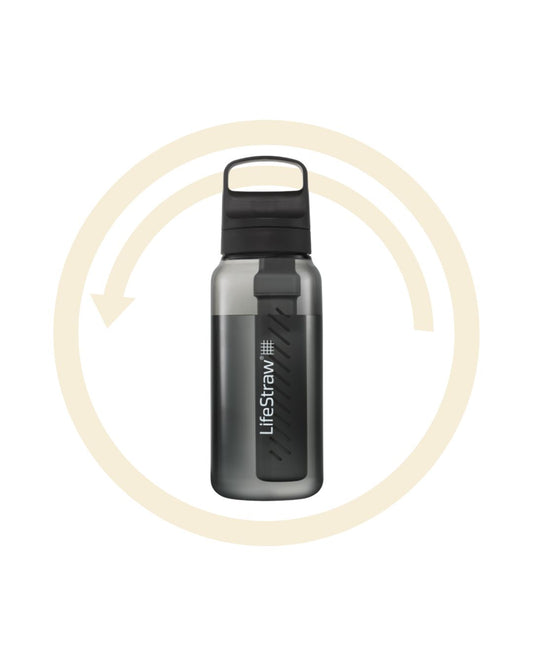 LifeStraw Gourde filtrante LifeStraw Go Series - 1L