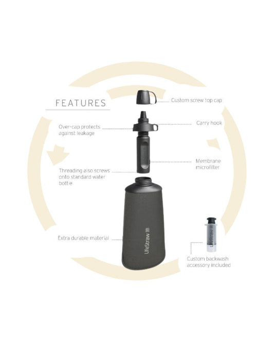 LifeStraw GOURDE/LIFESTRAW FLEX PEAK SERIES - DARK MOUTAIN