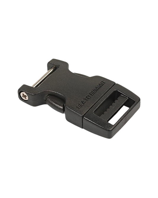 Remplacement bouclerie de sac